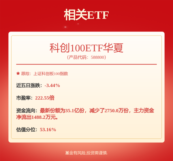 龙信金融 5月16日奥维转债上涨0.33%，转股溢价率176.52%
