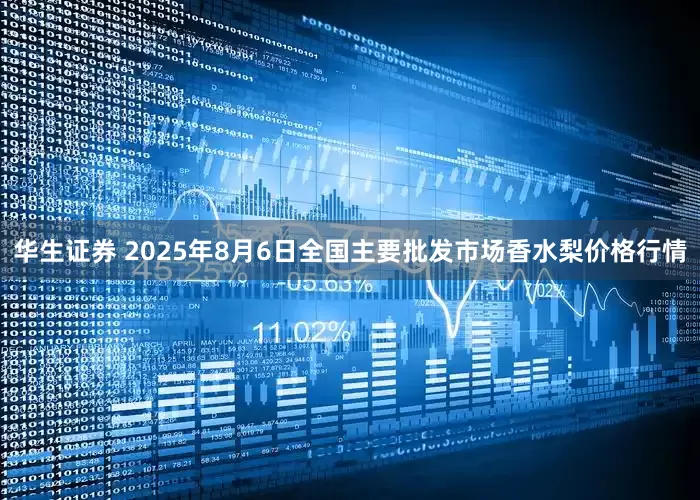 华生证券 2025年8月6日全国主要批发市场香水梨价格行情