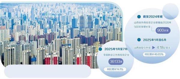 智财资本 在开放的中国共求更多的合作