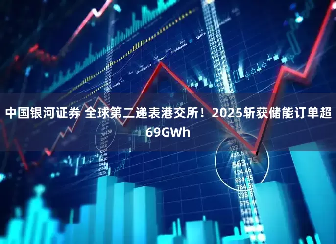 中国银河证券 全球第二递表港交所！2025斩获储能订单超69GWh